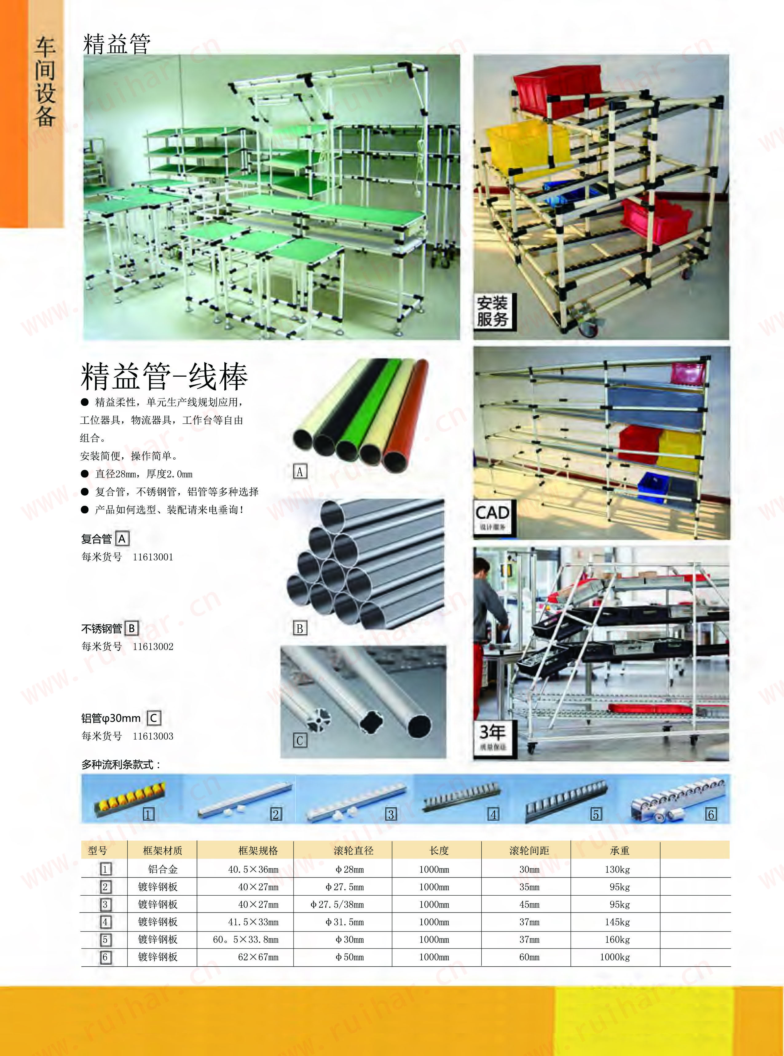 工業(yè)鋁型材，鋁材，方鋁型材，鋁型材