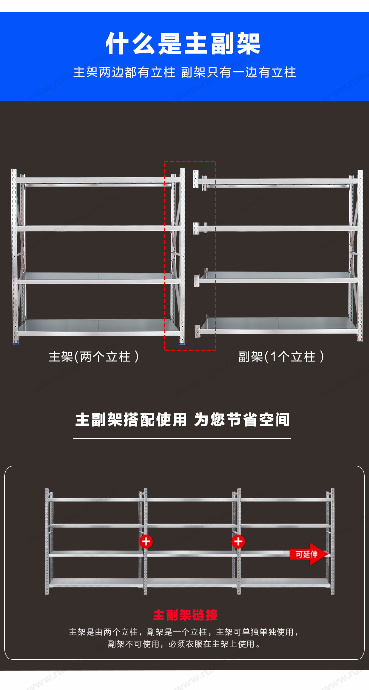 不銹鋼貨架置物架醫(yī)護(hù)倉(cāng)儲(chǔ)藥品架冷庫(kù)儲(chǔ)物架四層輕型副架