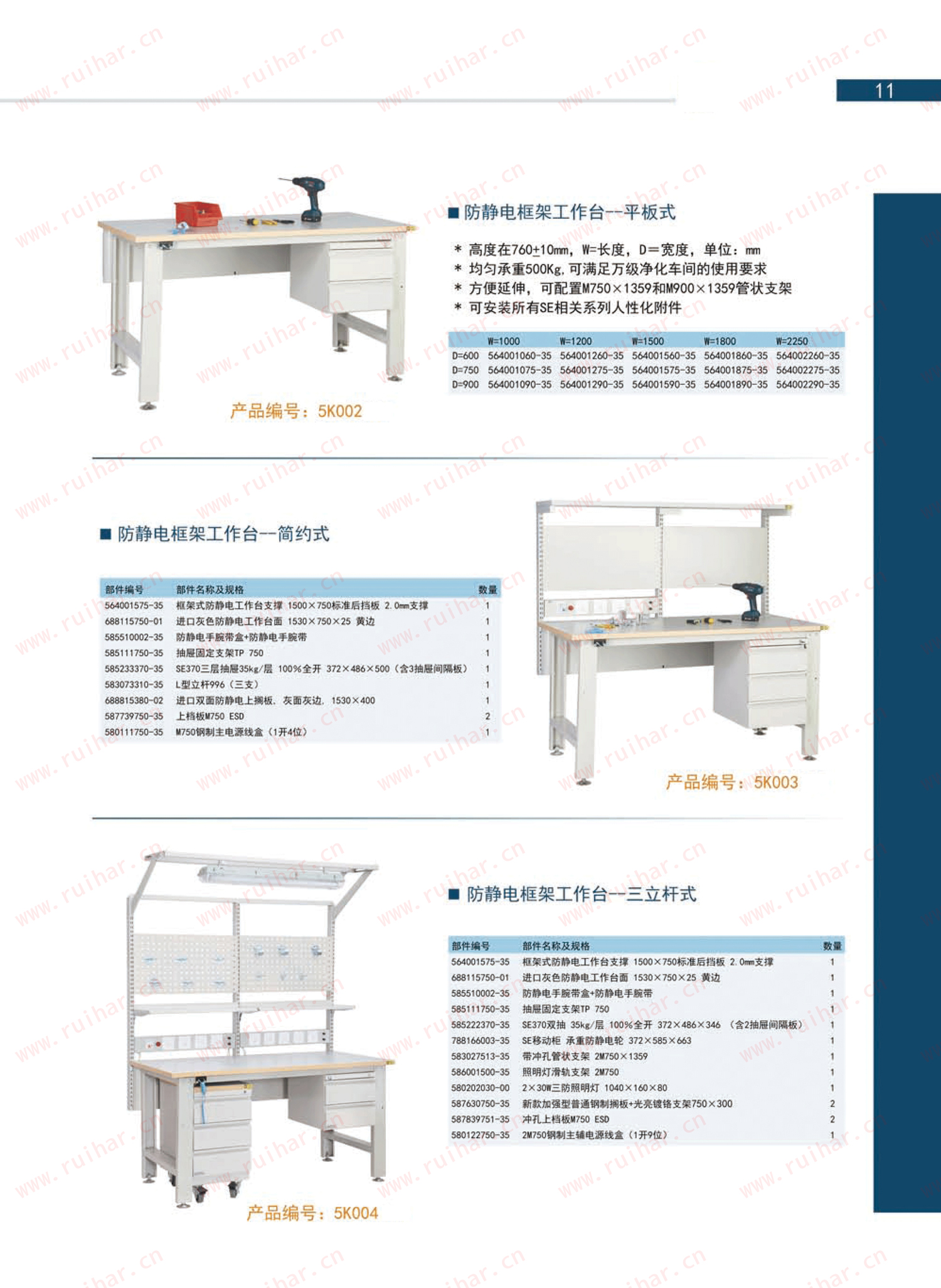 防靜電框架工作臺（含雙抽），SEG-07-A，SEG-07-B，SEG-07-C，SEG-07-D，森億