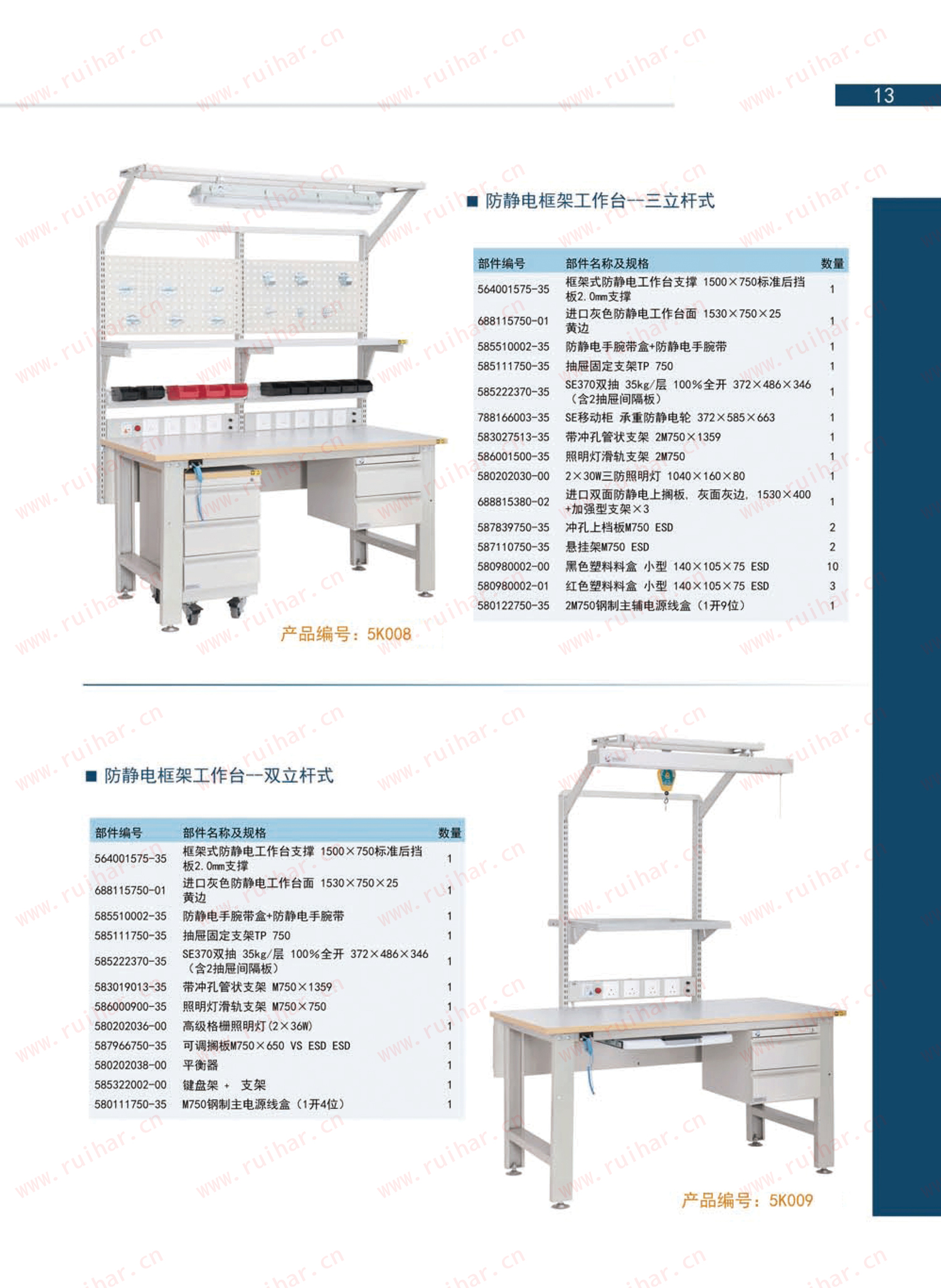 固定式防靜電式作臺，SEG-04-A，SEG-04-B，SEG-04-C，SEG-04-D,森億