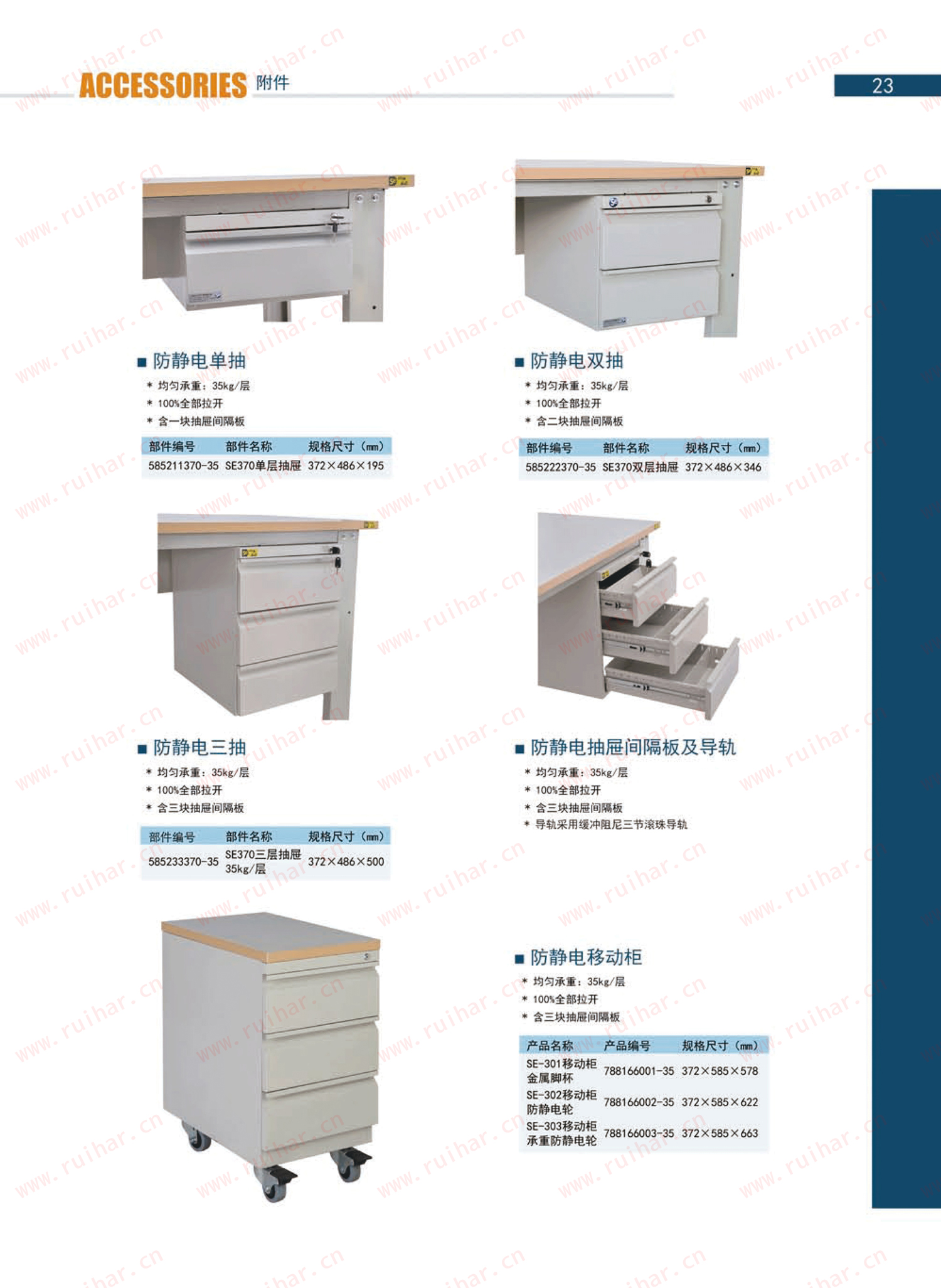 防靜電工作臺,ESD工作臺,防靜電工作桌，防靜電工作臺附件，防靜電電源盒