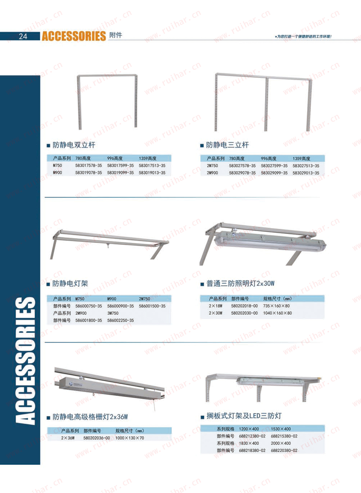 防靜電工作臺,ESD工作臺,防靜電工作桌，防靜電工作臺附件，防靜電電源盒