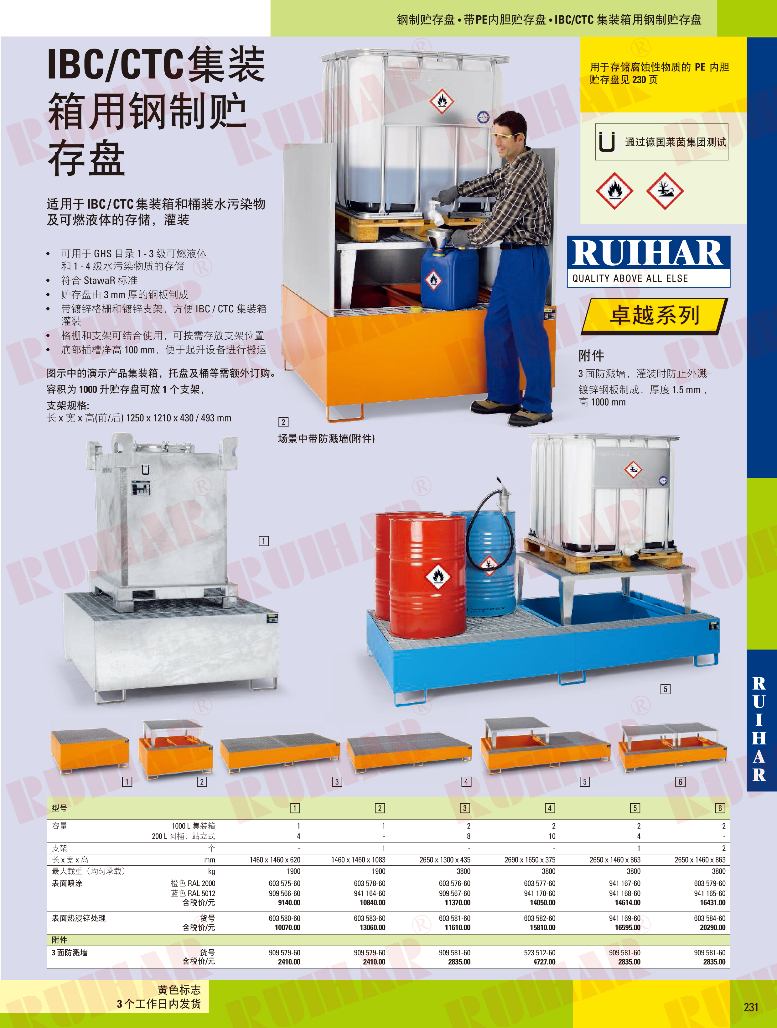 IBC/CTC集裝箱用鋼制貯存盤