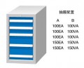 標準工具柜SL7002A SL7002B SD7002A SD7002B