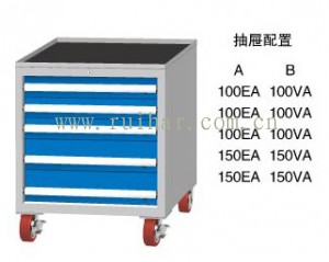 標(biāo)準(zhǔn)工具車(chē)MLM850A MLM850B MDM850A MDM850B