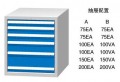 標準工具柜ML800A ML800B MD800A MD800B