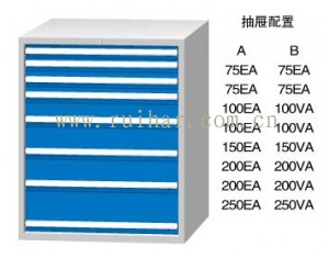 標(biāo)準(zhǔn)工具柜WL1205A WL1205B WD1205A WD1205B