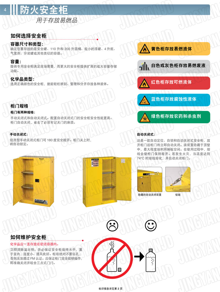 美國杰斯瑞特，防火安全柜，justrite防火柜，justrite安全柜，防爆柜justrite,8913001,4M9427