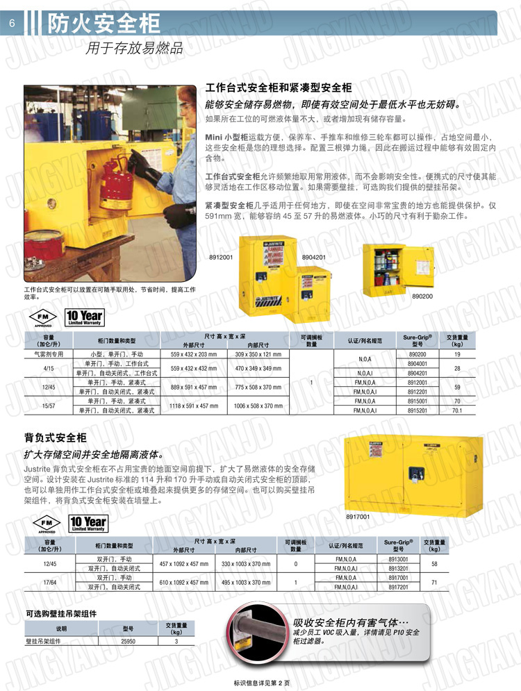 美國杰斯瑞特，防火安全柜，justrite防火柜，justrite安全柜，防爆柜justrite,8913001,4M9427