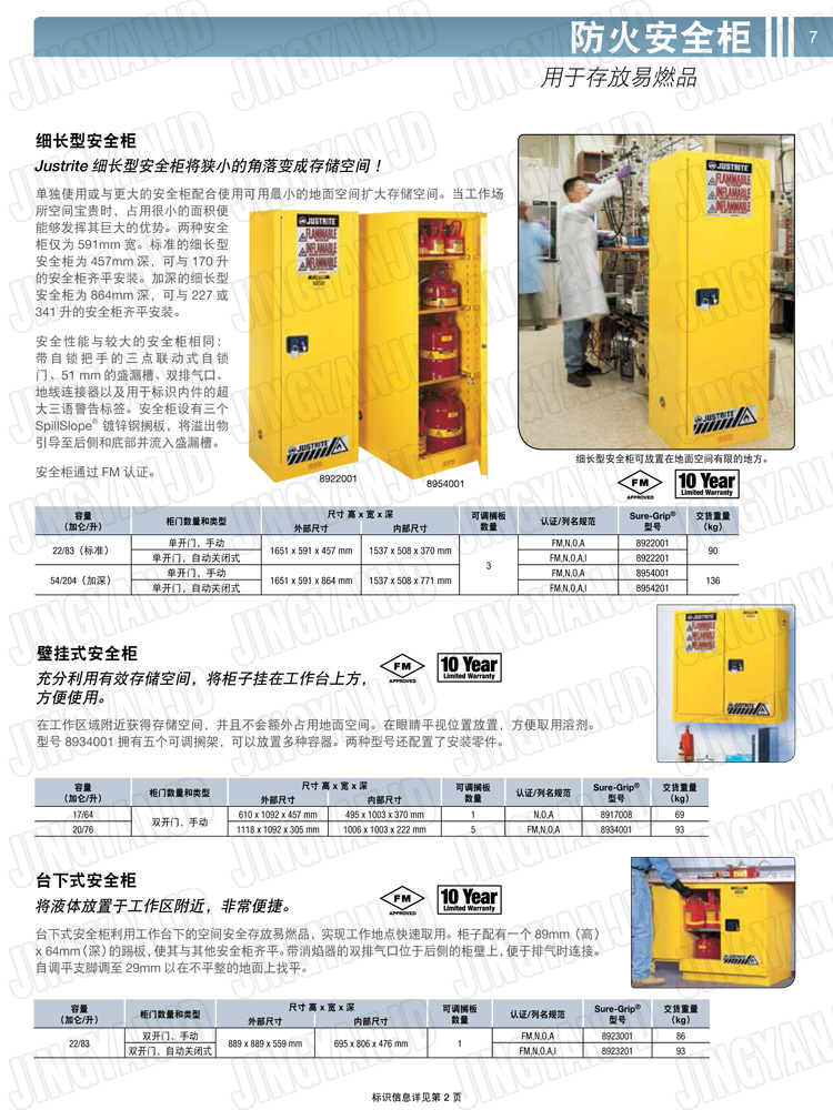 美國杰斯瑞特，防火安全柜，justrite防火柜，justrite安全柜，防爆柜justrite,8913001,4M9427