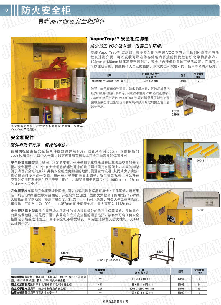 美國杰斯瑞特，防火安全柜，justrite防火柜，justrite安全柜，防爆柜justrite,8913001,4M9427