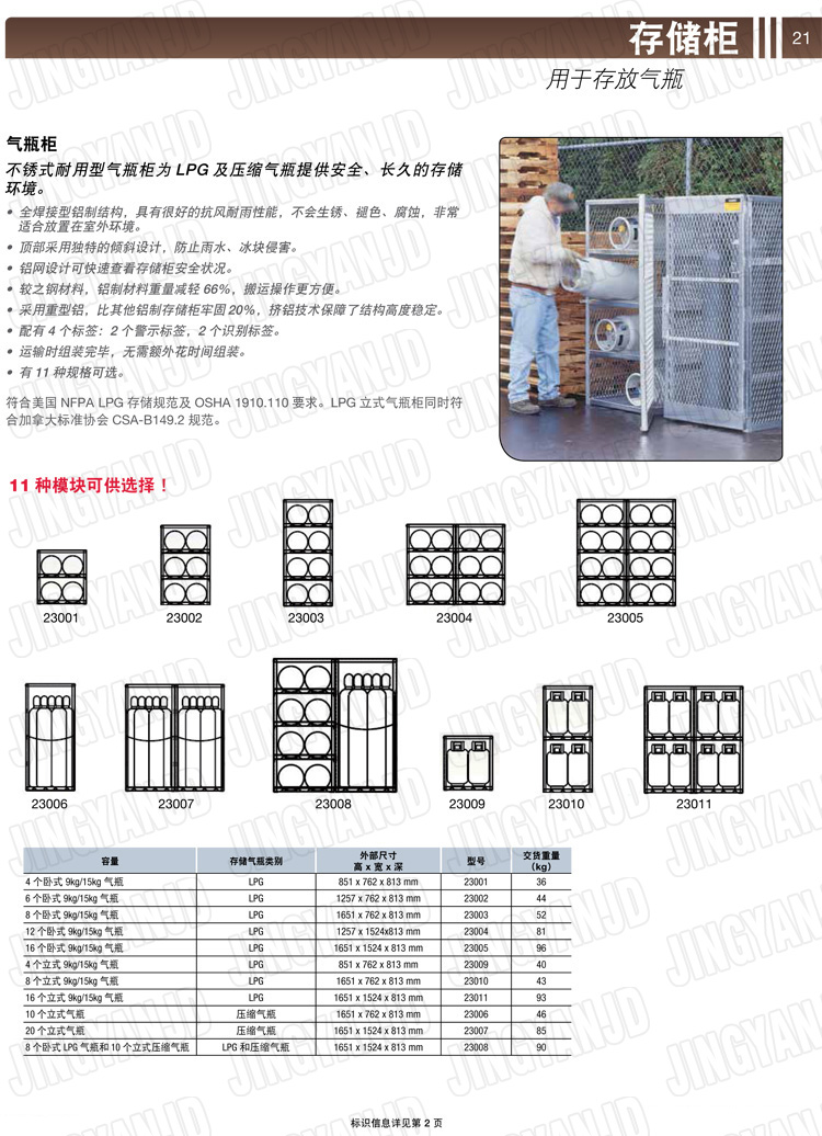 美國杰斯瑞特，防火安全柜，JUSTRITE防火柜，justrite安全柜，防爆柜justrite,23011,23010,23009,23008,23007,23006,23005,23004,23003,23002,23001