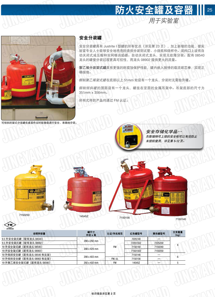 JUSTRITE，美國杰斯瑞特，justriteI型安全罐,柴油汽油存放罐，酒精松香水安全存儲罐，防火安全罐，防爆安全罐