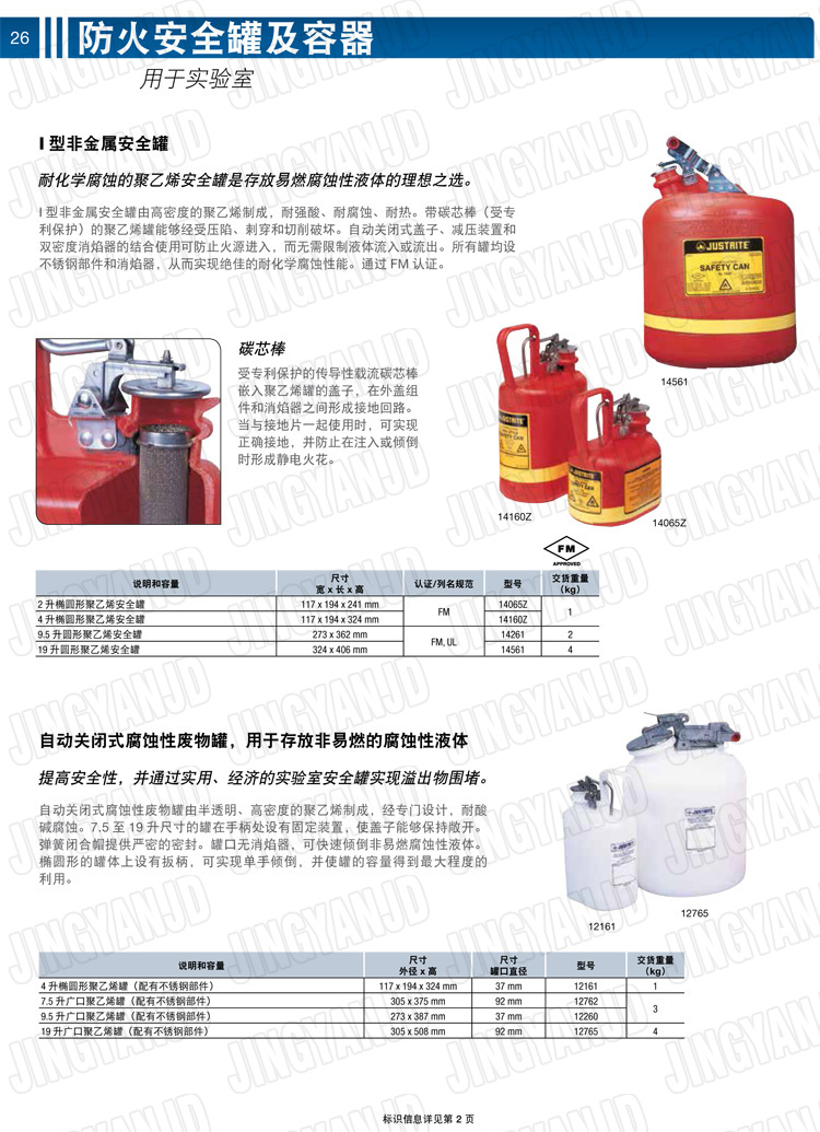 JUSTRITE，美國杰斯瑞特，justriteI型安全罐,柴油汽油存放罐，酒精松香水安全存儲罐，防火安全罐，防爆安全罐