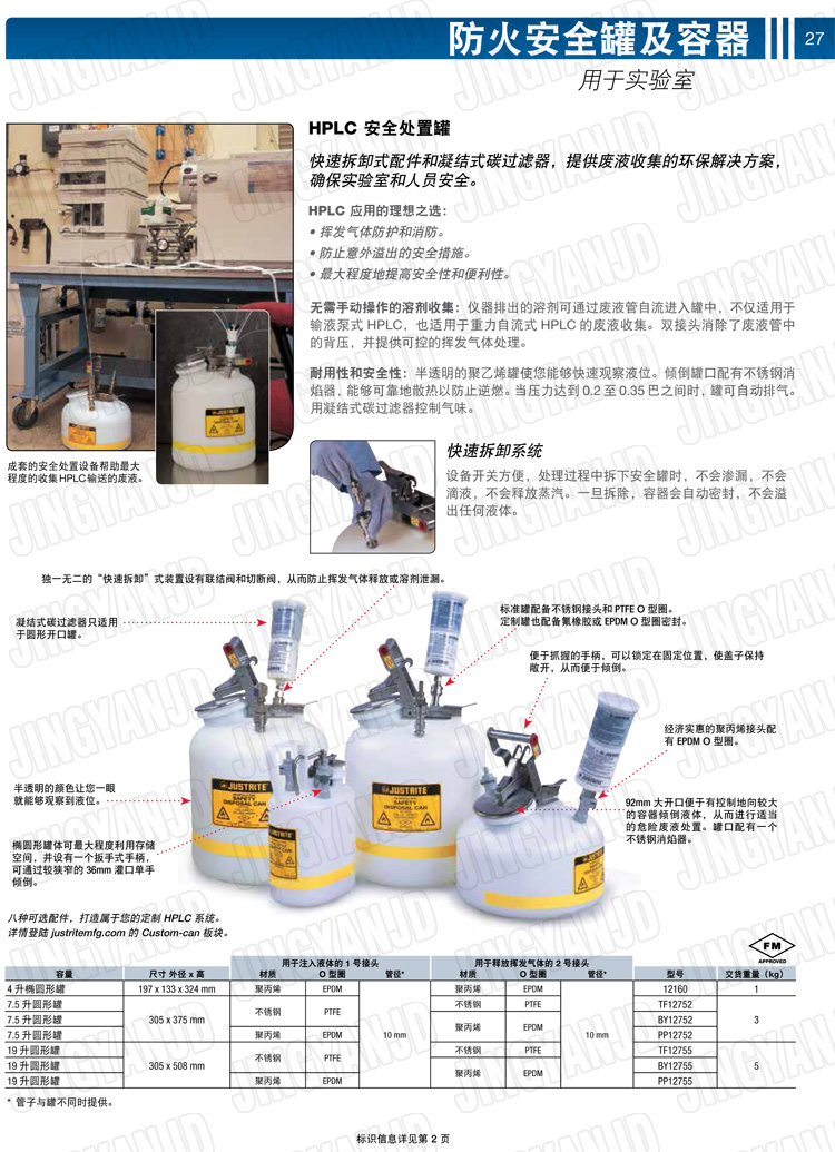 JUSTRITE，美國杰斯瑞特，justriteI型安全罐,柴油汽油存放罐，酒精松香水安全存儲罐，防火安全罐，防爆安全罐