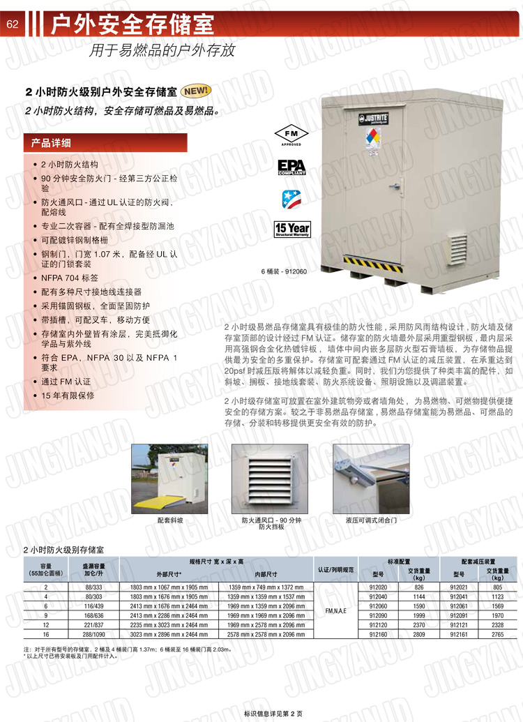 JUSTRITE，美國杰斯瑞特，911160,911120,911090,911060,911040,911020,防火柜，防爆柜，安全柜，非易燃品存放存儲(chǔ)室