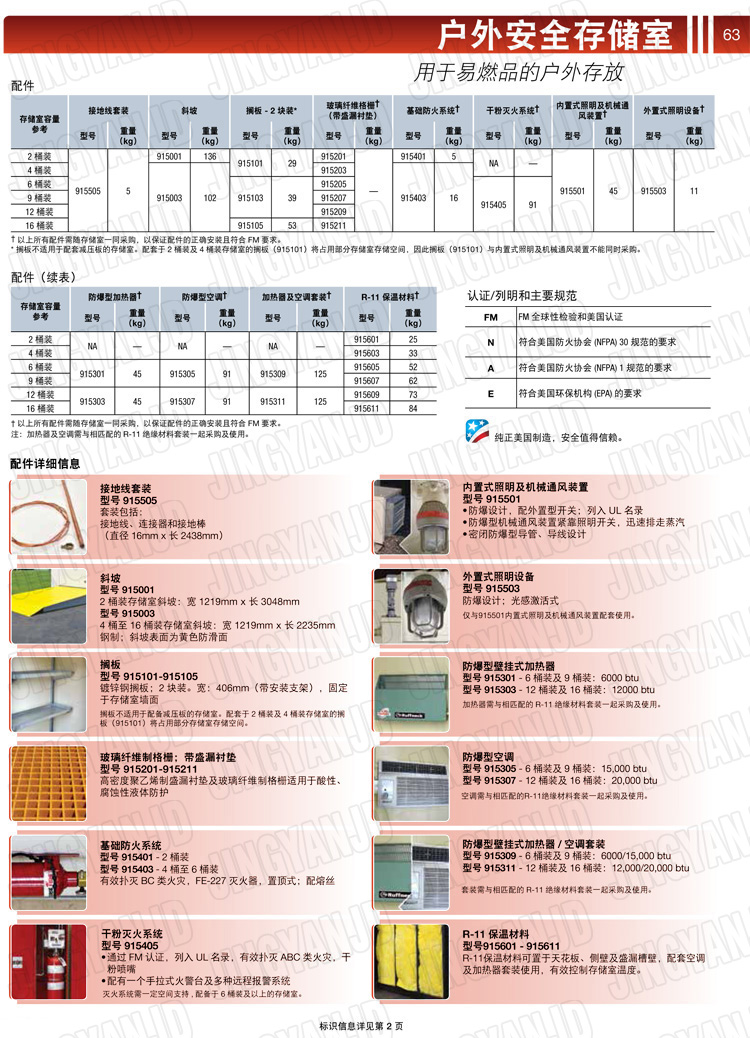 JUSTRITE，美國杰斯瑞特，914160,914120,914090,914060,914040,914020,防火柜，防爆柜，安全柜，非易燃品存放存儲(chǔ)室