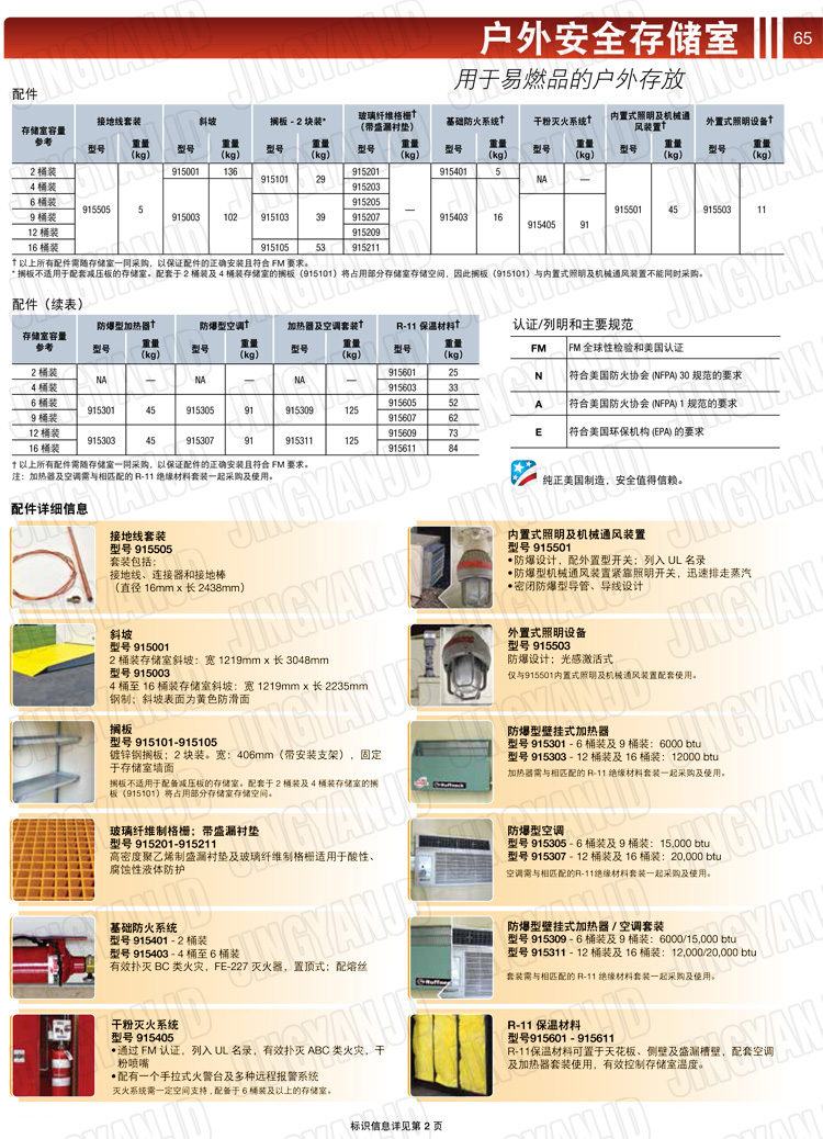 JUSTRITE，美國杰斯瑞特，j913160，913120.913090.913060.913040.913020.防火柜，防爆柜，安全柜，非易燃品存放存儲(chǔ)室