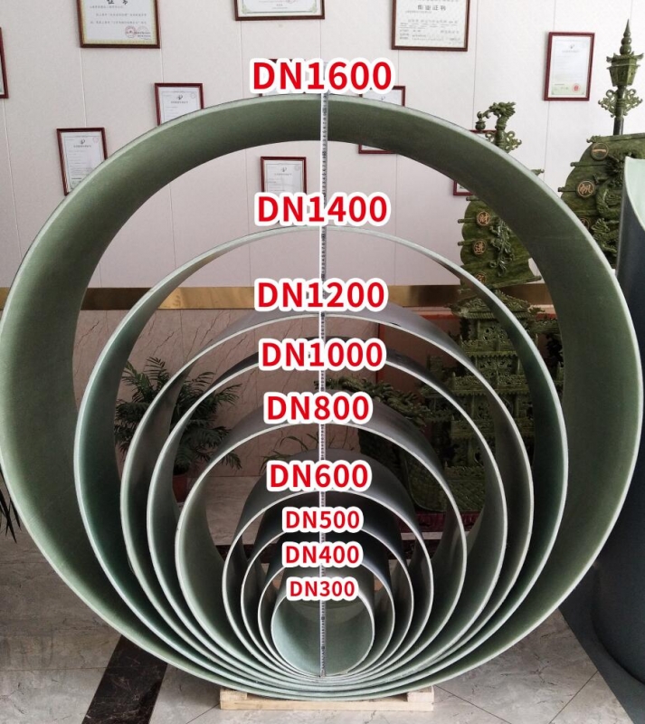 DN250-1650修复管径