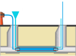 Two key factors for selection of pipeline lining repair methods